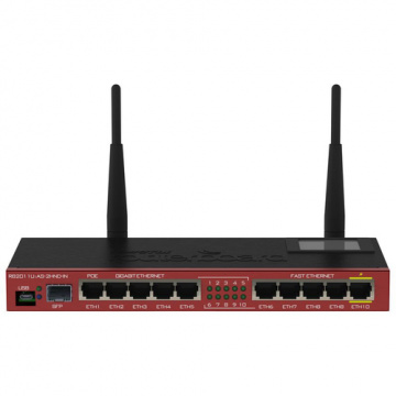 mikrotik rb2011uias-2hnd-in маршрутизатор 